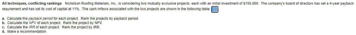 Solved Data Table - X (Click on the icon located on the | Chegg.com
