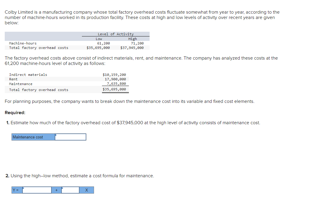 Solved Colby Limited Is A Manufacturing Company Whose Total | Chegg.com ...