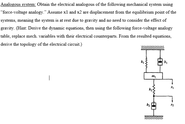 Solved Analogous System Obtain The Electrical Analogous Of