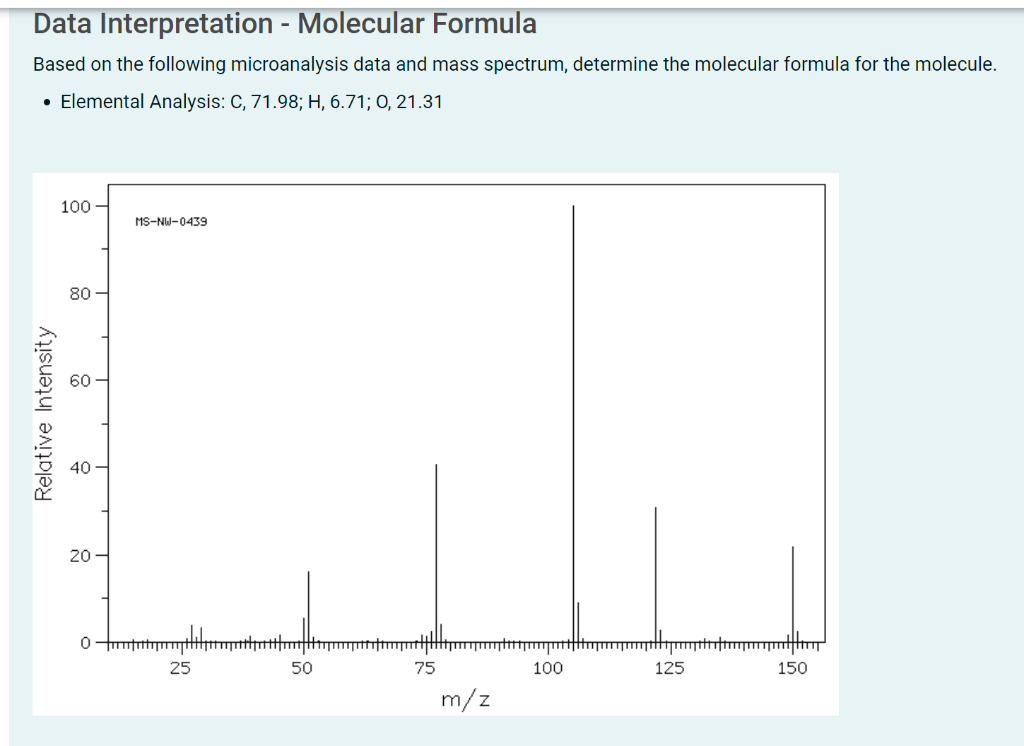 Solved Data Interpretation - Molecular Formula Based on the | Chegg.com