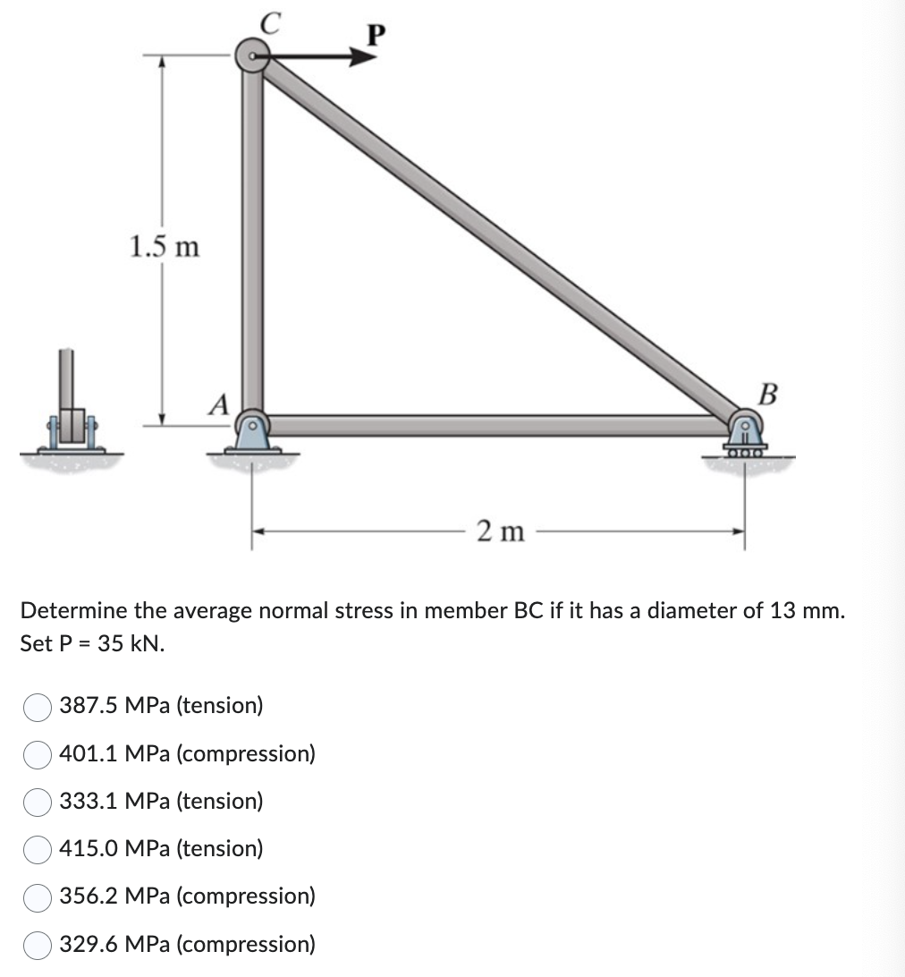 Solved Determine the average normal stress in member BC if | Chegg.com