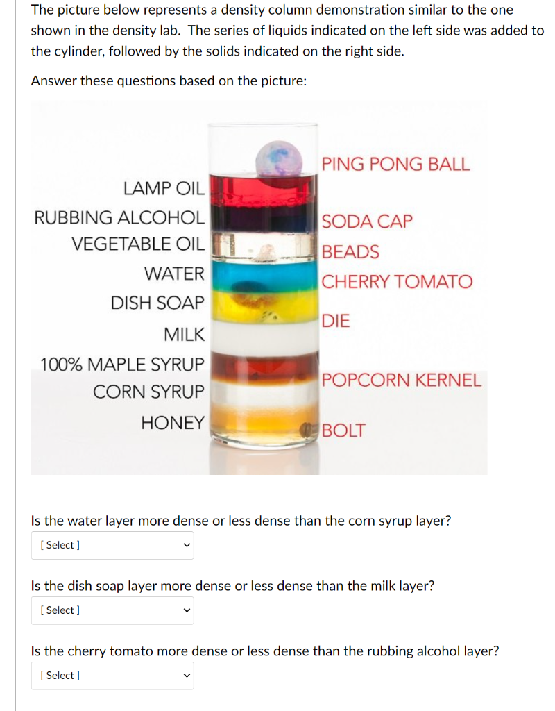Solved The picture below represents a density column