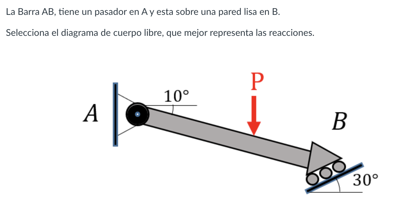 La Barra AB, tiene un pasador en A y esta sobre una pared lisa en \( B \). Selecciona el diagrama de cuerpo libre, que mejor