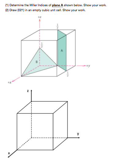 Solved (1) Determine the Miller Indices of plane A shown | Chegg.com