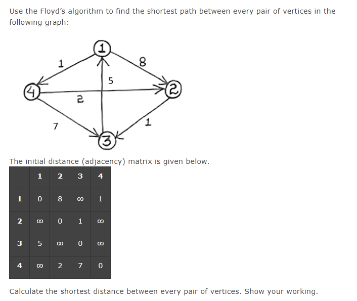 Solved Use the Floyd's algorithm to find the shortest path | Chegg.com