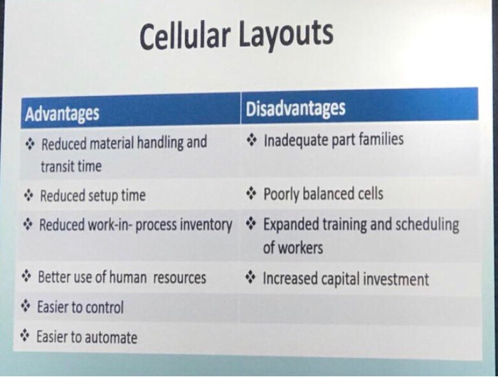 Cellular Office Layout Advantages And Disadvantages W vrogue.co
