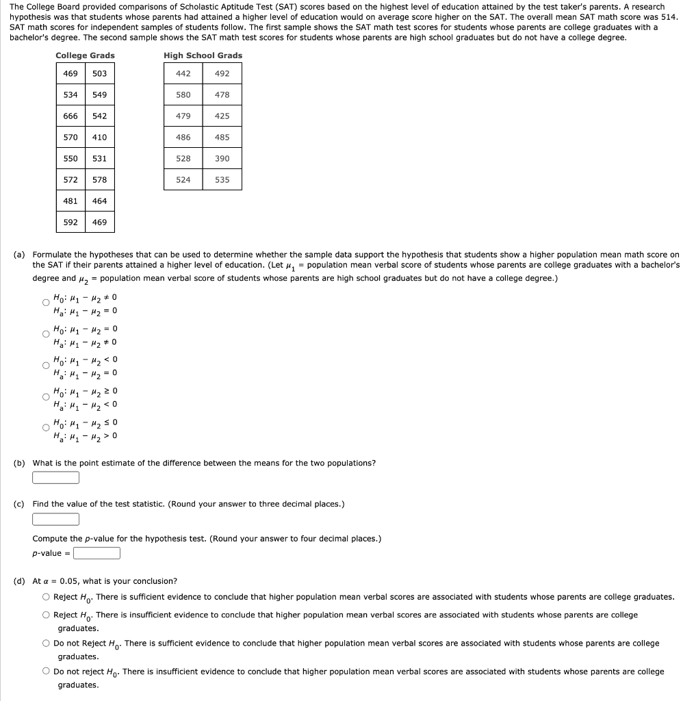 Answered: The College Board provided comparisons…