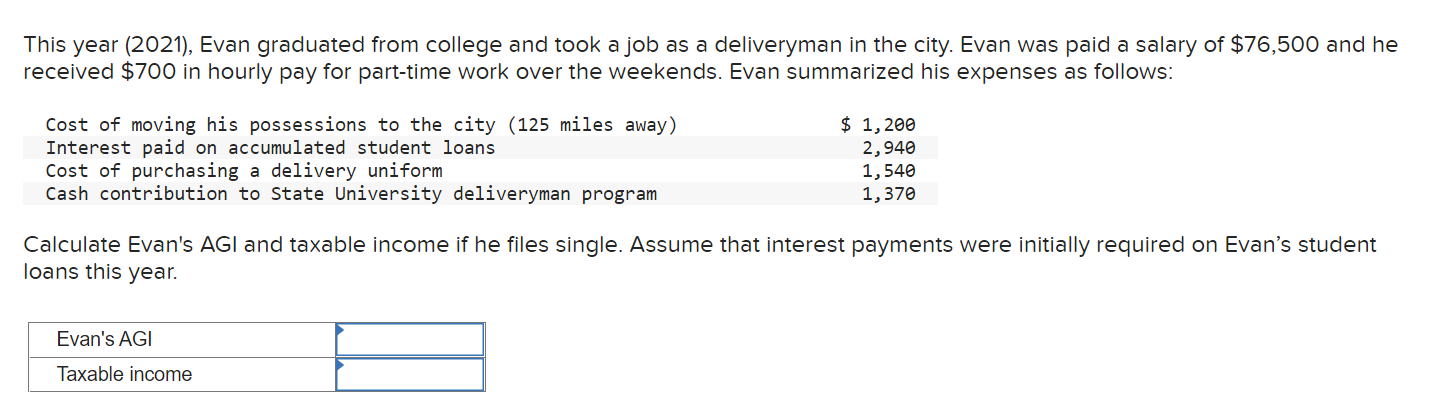 solved-this-year-2021-evan-graduated-from-college-and-chegg