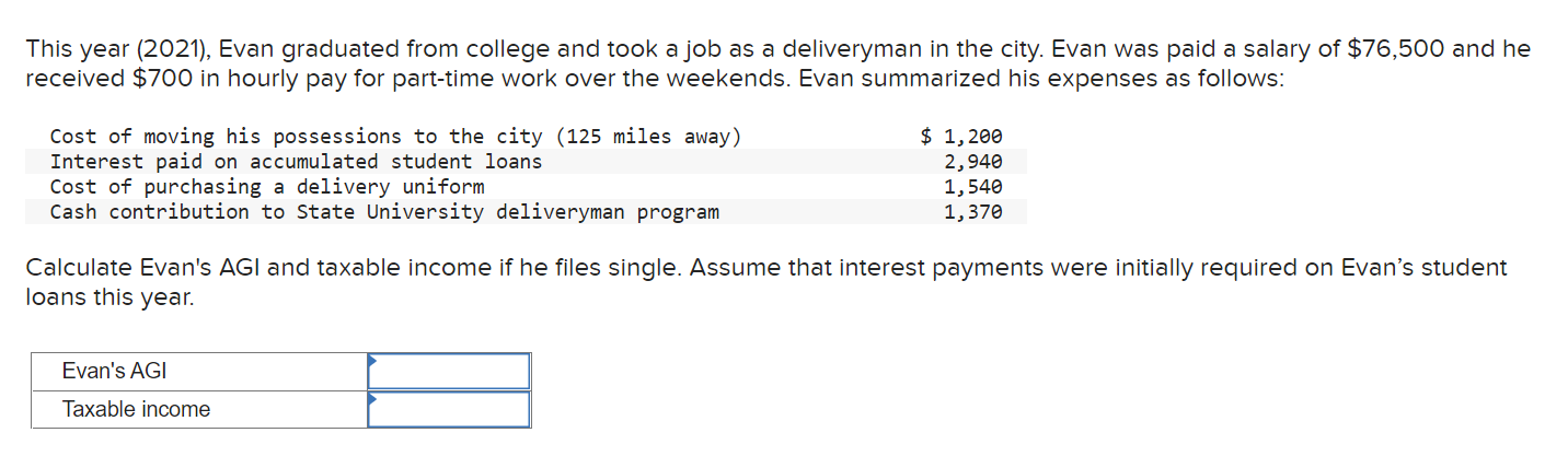 Solved This year (2021), Evan graduated from college and | Chegg.com