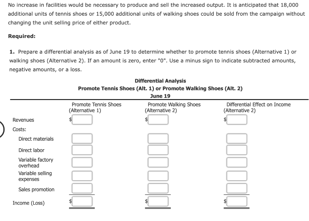Solved Differential Analysis for Sales Promotion Proposal