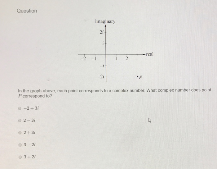 Solved In the graph above, each point corresponds to a | Chegg.com