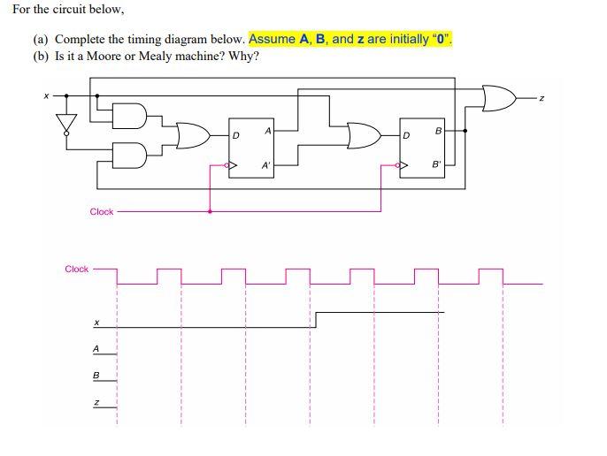 Solved For the circuit below, (a) Complete the timing | Chegg.com