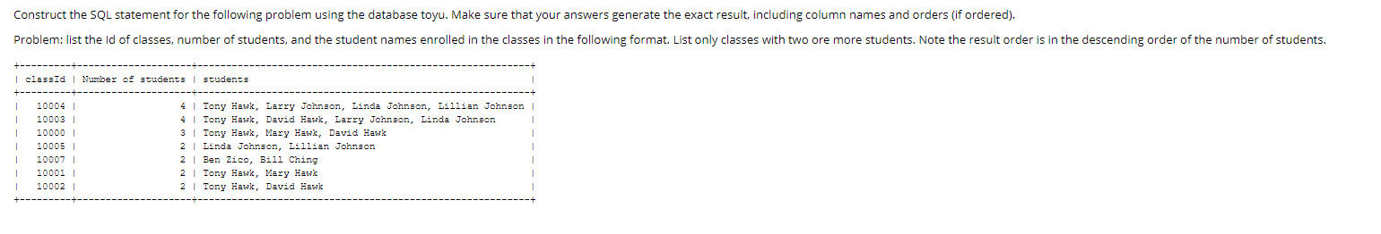 Solved Construct the SQL statement for the following problem | Chegg.com