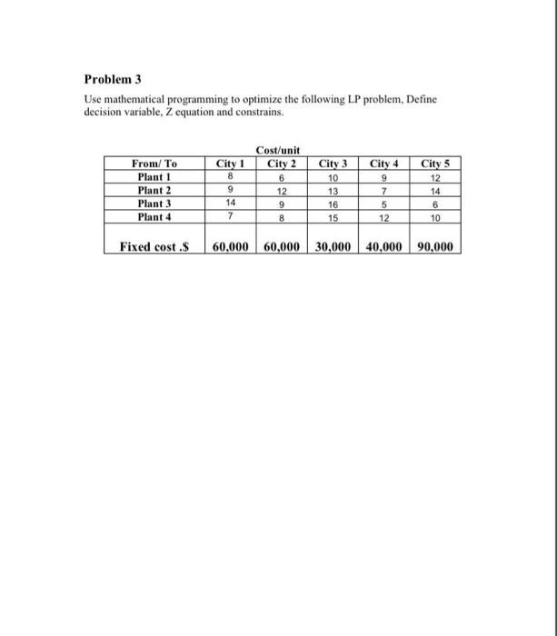 Solved Problem 1 For the following cost matrix, Calculate | Chegg.com