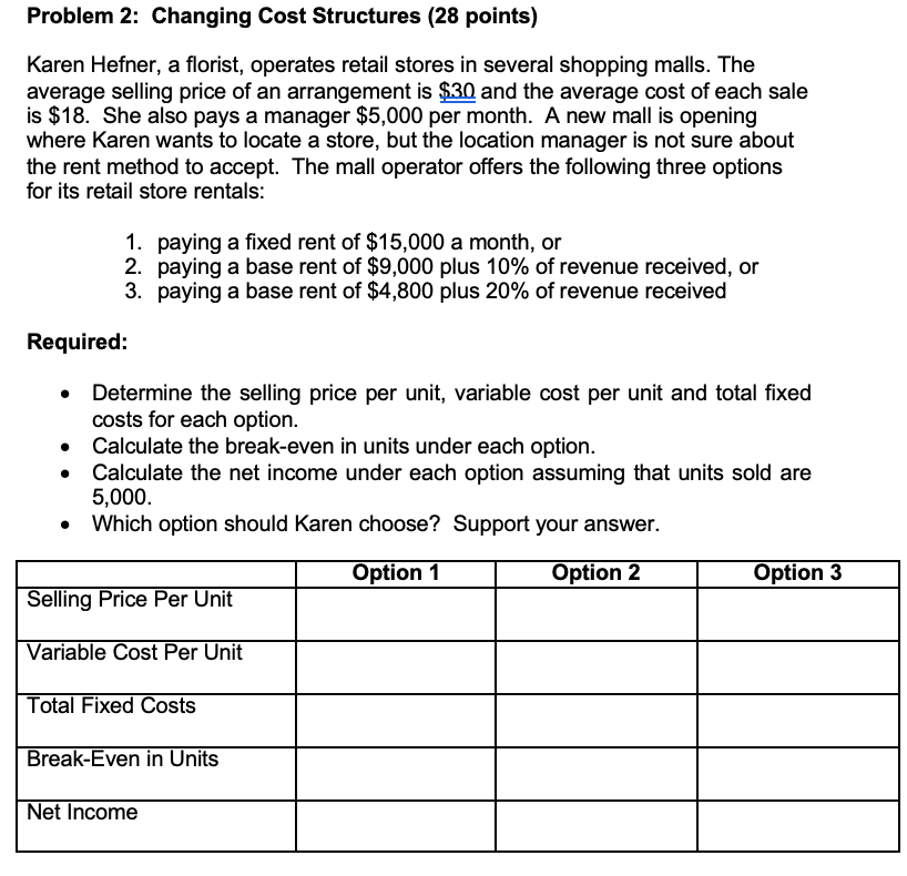 Solved Problem 2: Changing Cost Structures (28 points) Karen | Chegg.com
