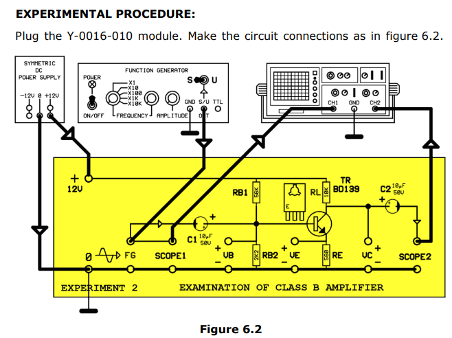 EXAMINATION OF CLASS B AMPLIFIER EXPERIMENTAL | Chegg.com