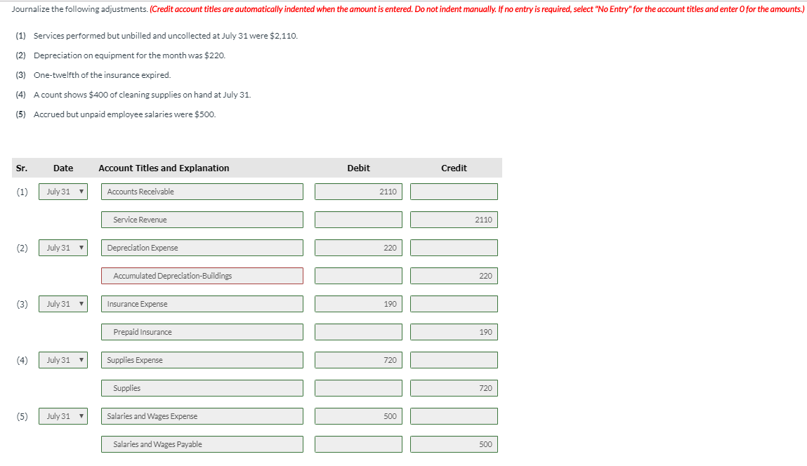 Solved Journalize the following adjustments. (Credit account 