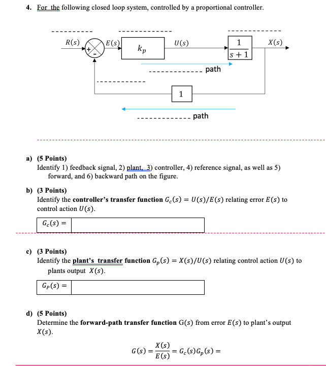 Solved 4. For the following closed loop system controlled Chegg