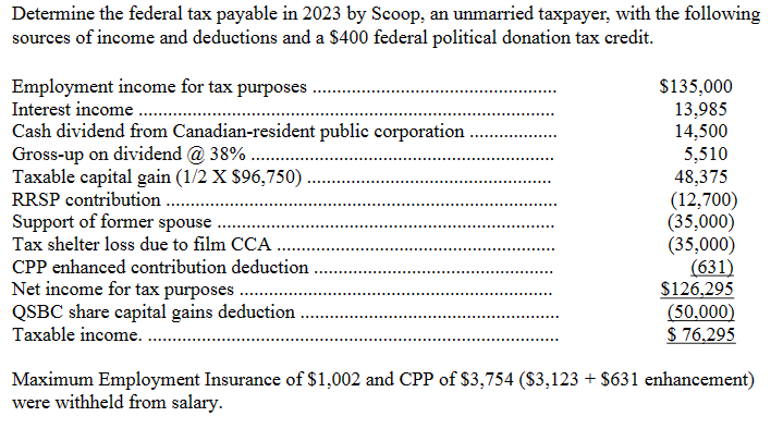 Solved Determine the federal tax payable in 2023 by Scoop, | Chegg.com