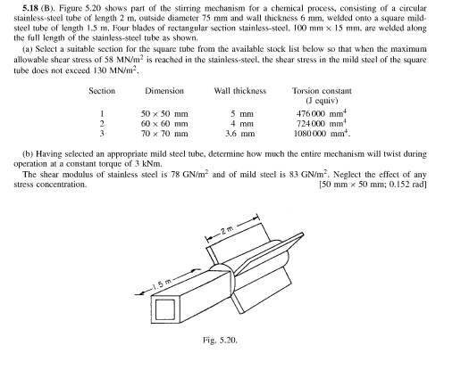 5.18 (B). Figure 5.20 shows part of the stirring | Chegg.com