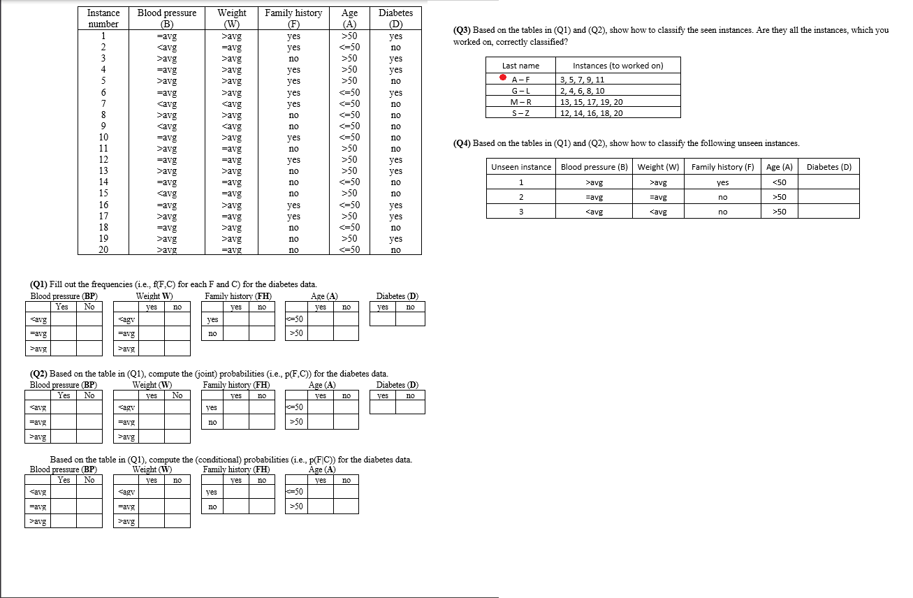 Solved (Q3) Based on the tables in (Q1) and (Q2), show how | Chegg.com