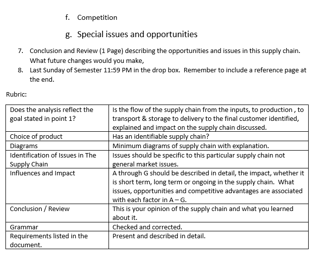 Solved Supply Chain Essay 1. GOAL: To understand the flow of | Chegg.com