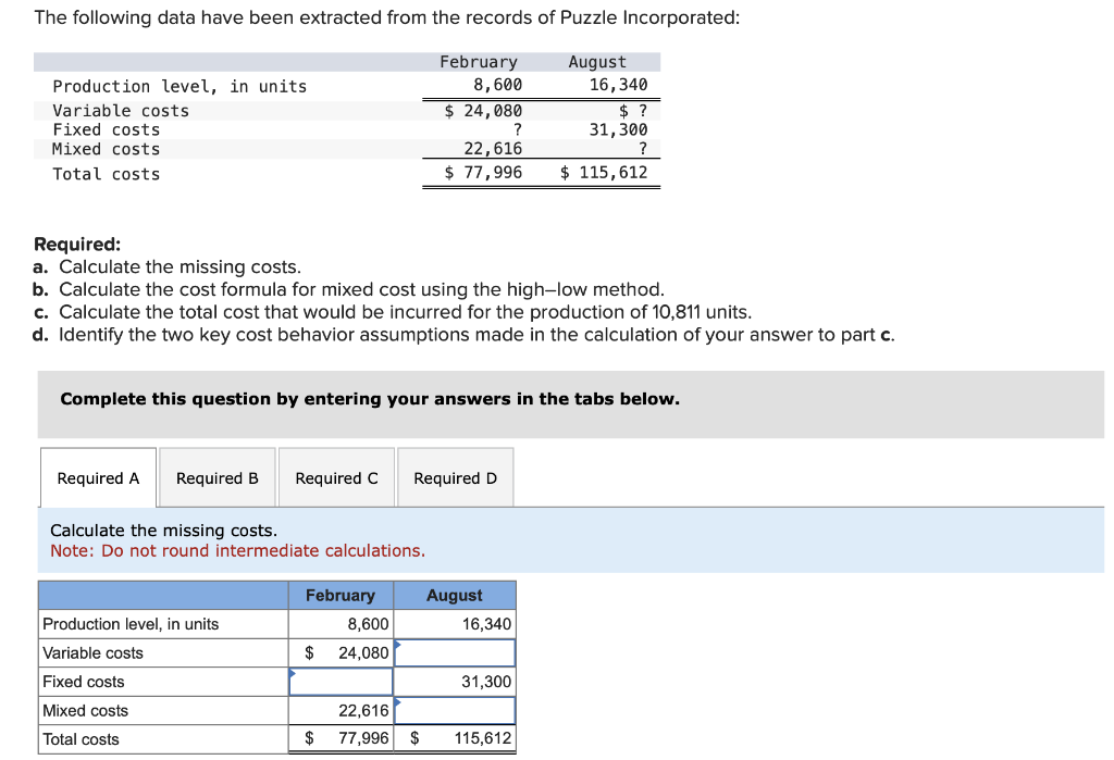 Solved The following data have been extracted from the | Chegg.com