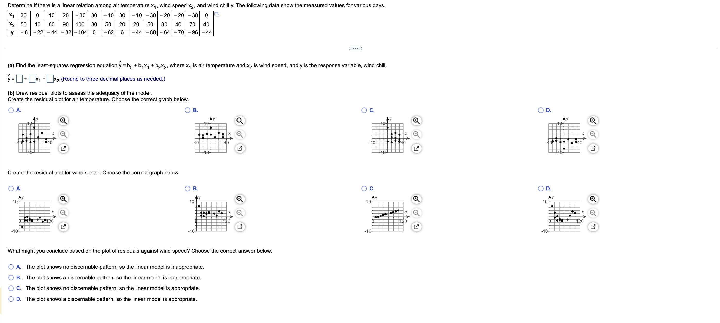 solved-a-find-the-least-squares-regression-equation-chegg