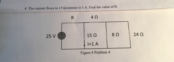 Solved The current flows in 15 ohm resistor is 1 A. Find the | Chegg.com