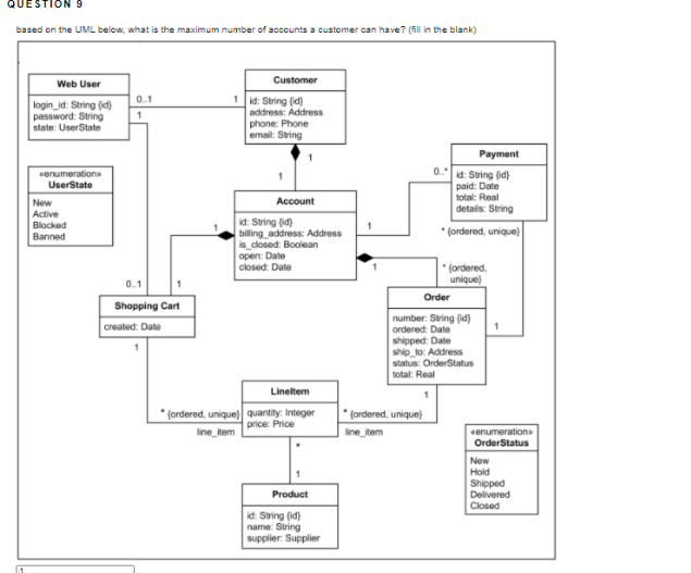 Solved QUESTION based on the UML below, what is the maximum | Chegg.com