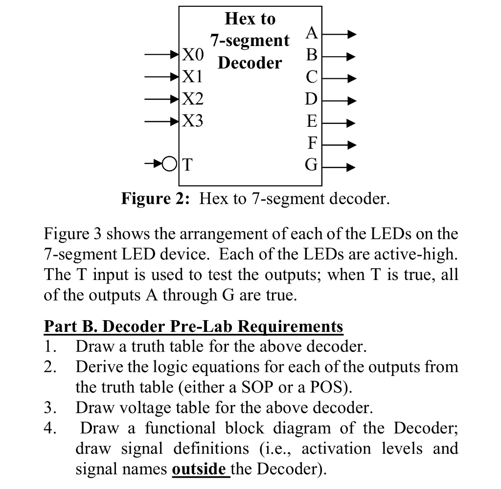 Solved Hex to 7-segment X0 X1 X2 X3 Decodeir Figure 2: Hex | Chegg.com