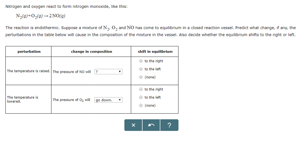 Solved Nitrogen and oxygen react to form nitrogen monoxide, | Chegg.com