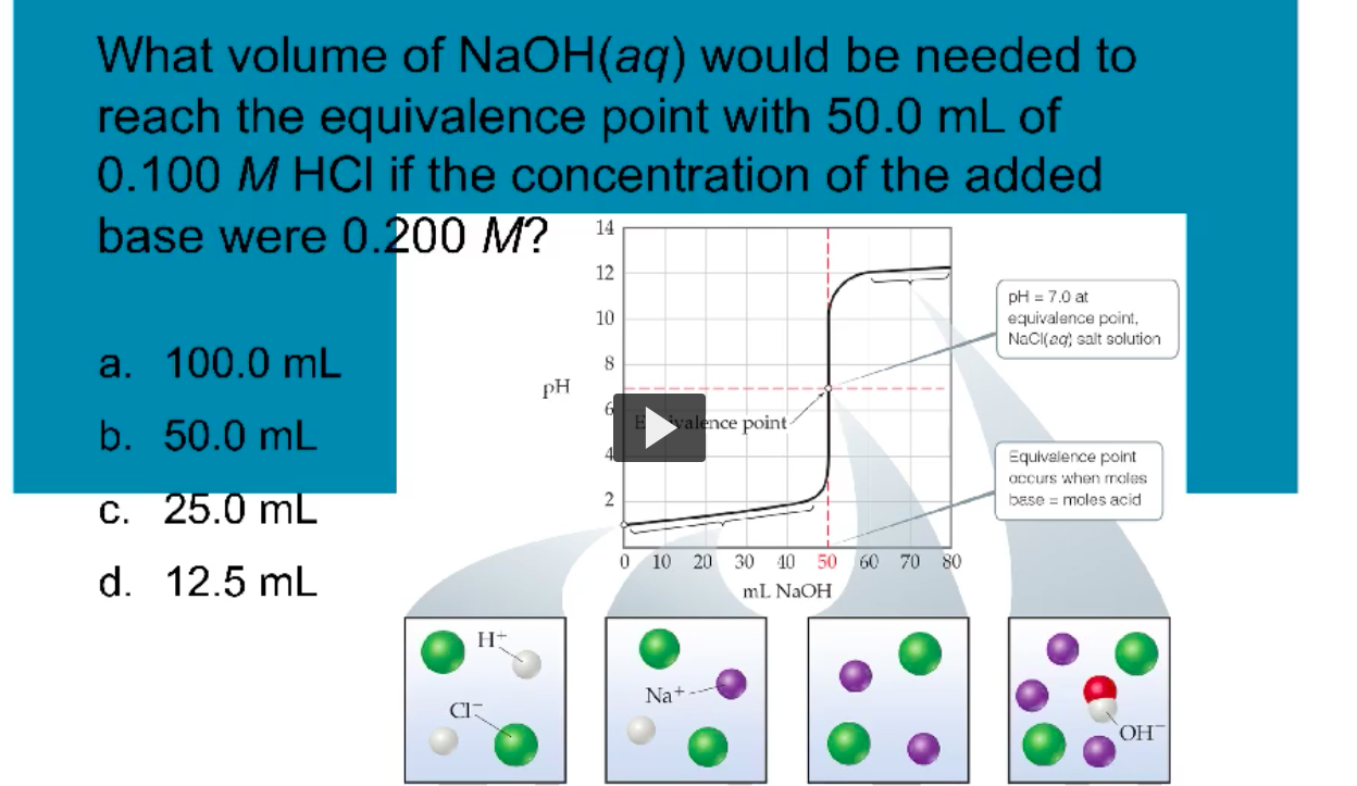 Solved What volume of NaOH(aq) would be needed to reach the | Chegg.com