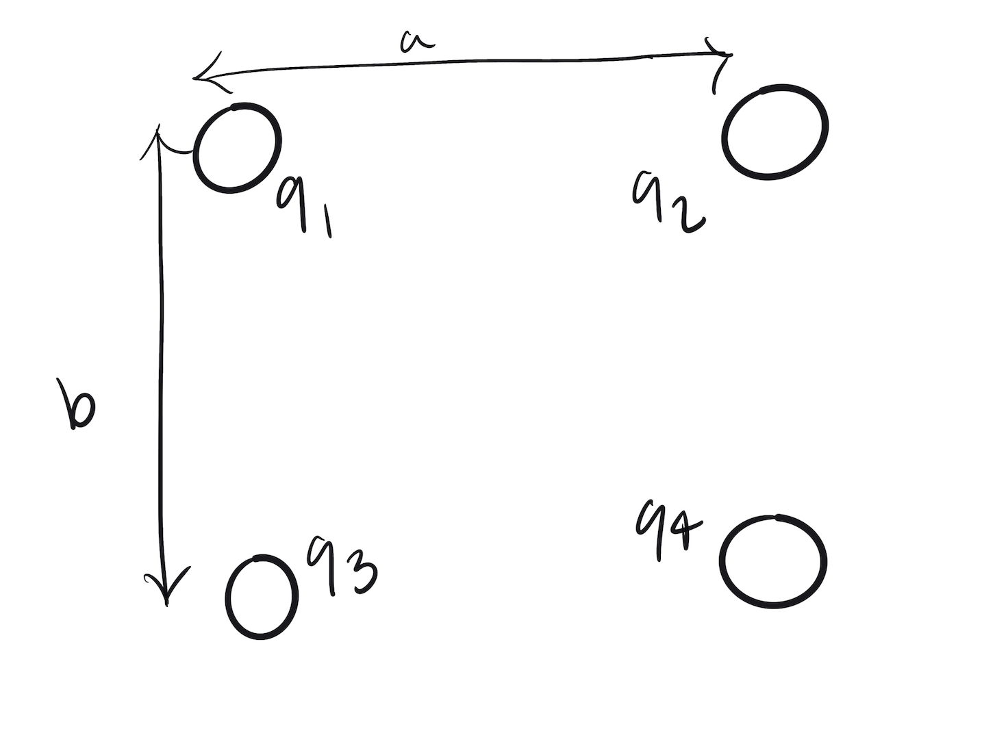 solved-four-charges-are-placed-at-the-corners-of-a-chegg