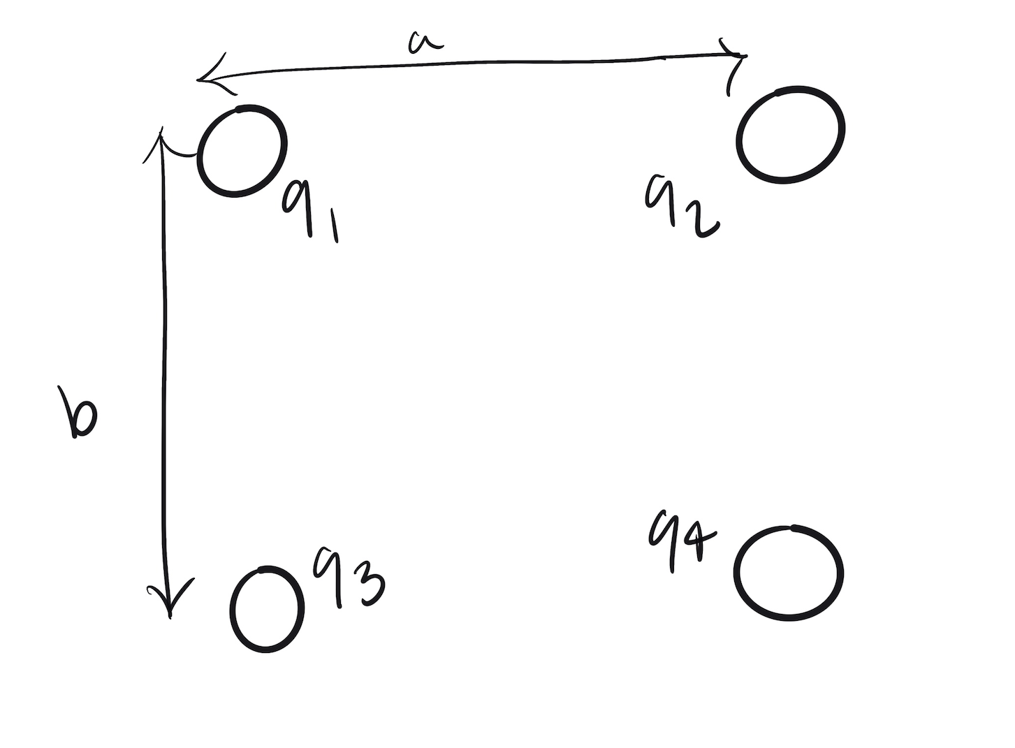 Solved Four Charges Are Placed At The Corners Of A | Chegg.com