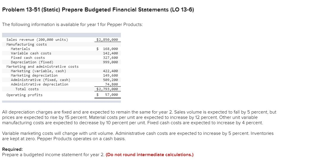 Solved Problem 13 51 Static Prepare Budgeted Financial 8495