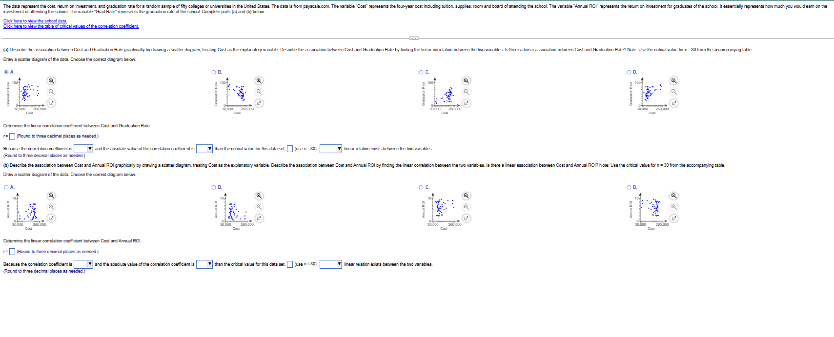 Critic itDraw a scatter diagram of the data. Choose | Chegg.com