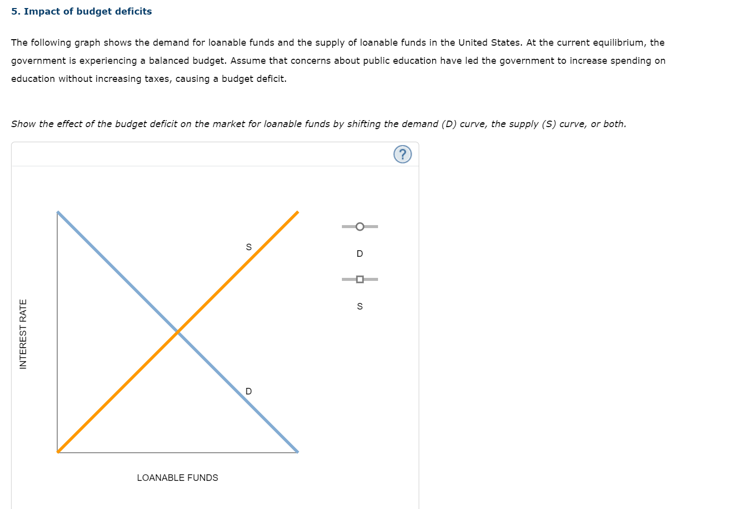 solved-5-impact-of-budget-deficits-the-following-graph-chegg