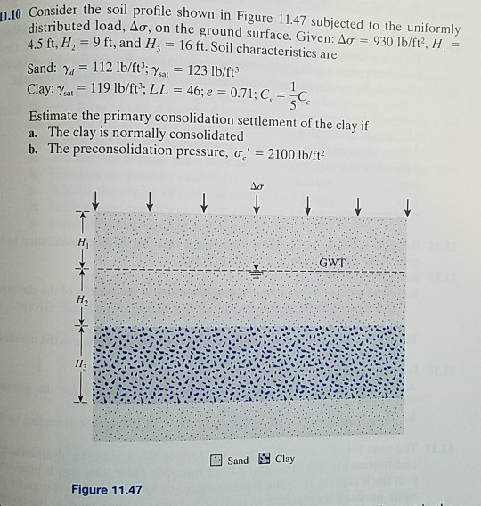 Solved Consider the soil profile shown in Figure 11.47 | Chegg.com