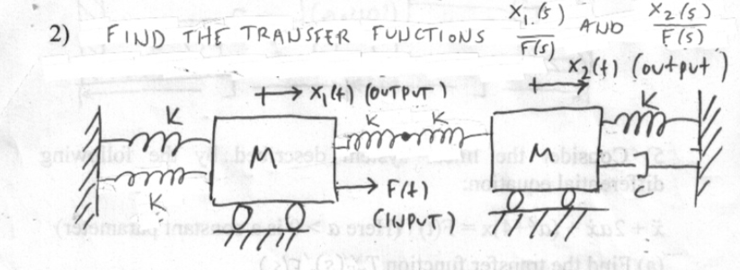 2) FIND THE TRANSFER FUUCTIONS \( \frac{\left.x_{1} / 5\right)}{F(s)} \) AND \( \frac{\left.x_{2} / s\right)}{F(s)} \)