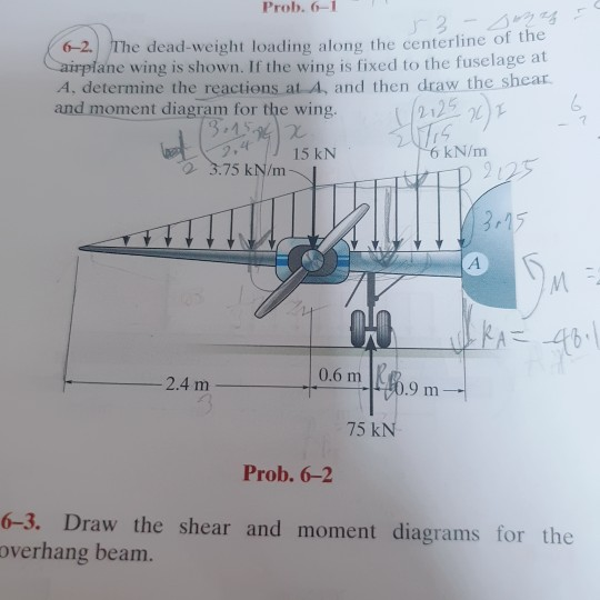 Solved 5 Prob. 61 2 ( 62. The deadweight loading along