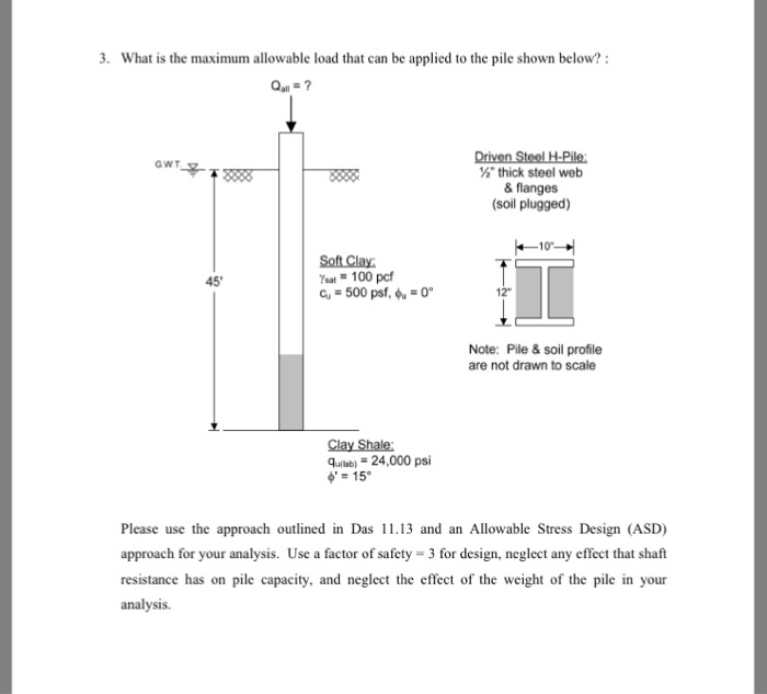 Solved 3. What is the maximum allowable load that can be | Chegg.com