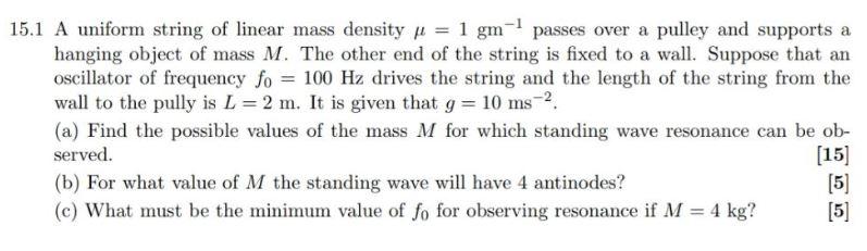 Solved 15.1 A uniform string of linear mass density u = 1 gm | Chegg.com
