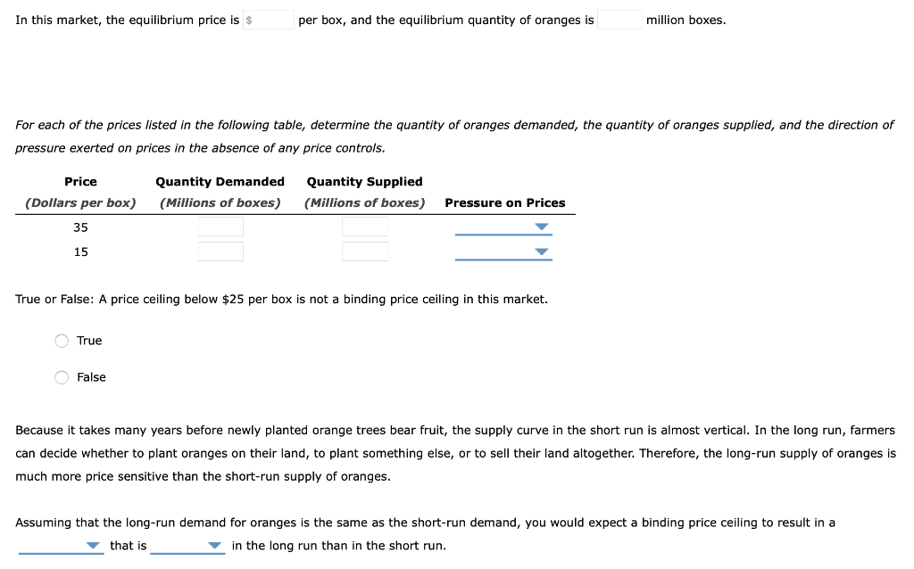 Solved Question 5 Assume A Market Is Currently At The Equ Chegg Com