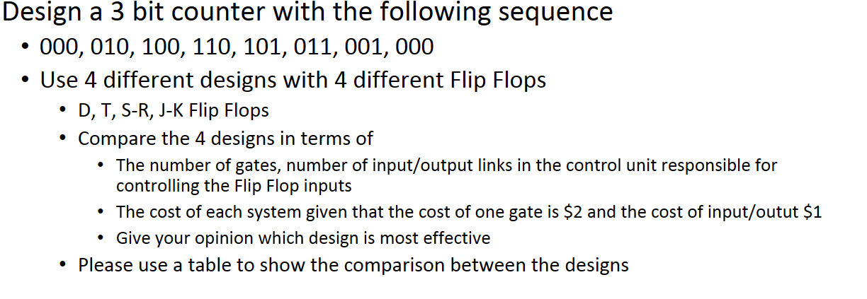 Solved Design a 3 bit counter with the following sequence - | Chegg.com