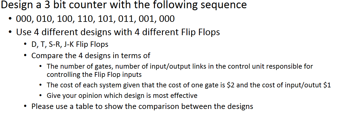 Solved Design A 3 Bit Counter With The Following Sequence - | Chegg.com