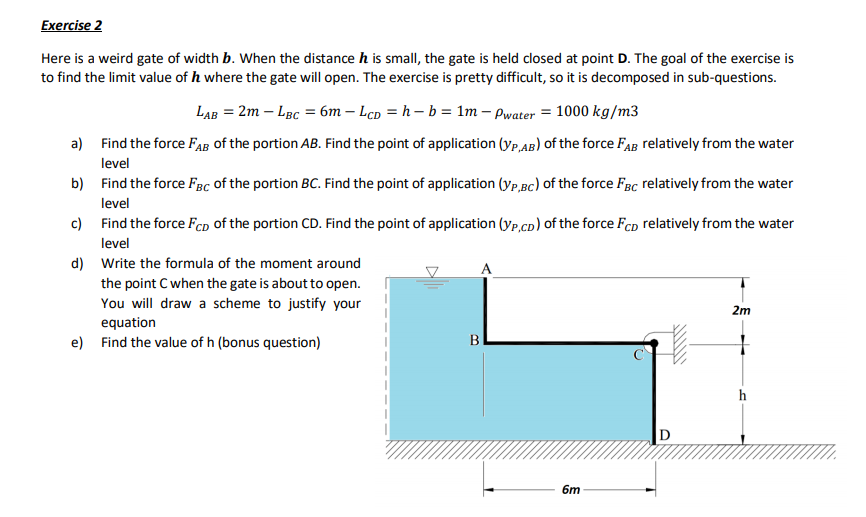 Solved Exercise 2 Here is a weird gate of width b. When the
