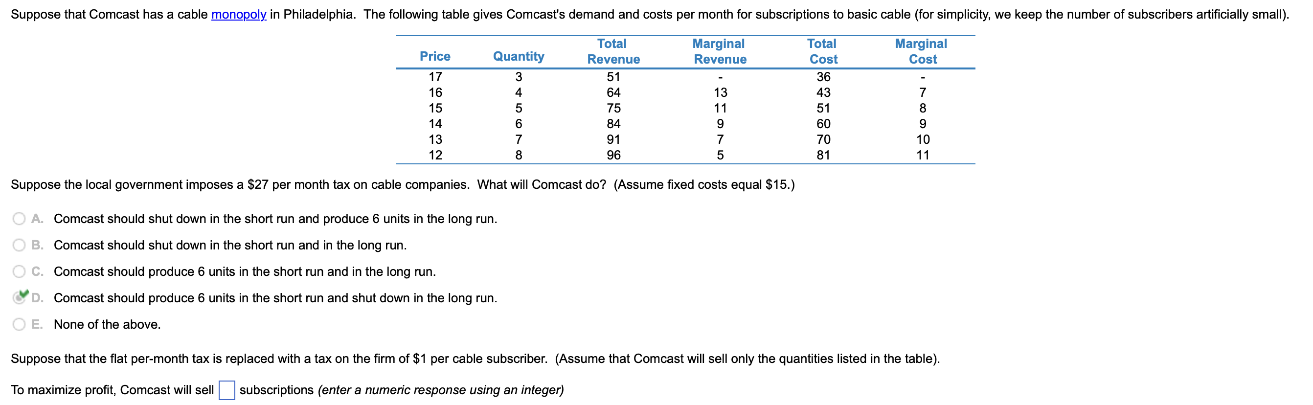 Solved Suppose the local government imposes a 27 per month