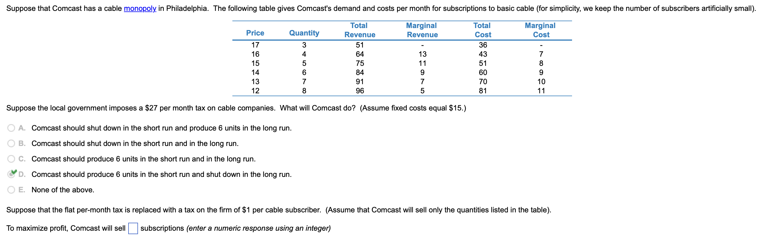 Solved Suppose The Local Government Imposes A $27 Per Month | Chegg.com