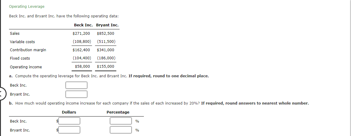 Solved Beck Inc. and Bryant Inc. have the following | Chegg.com